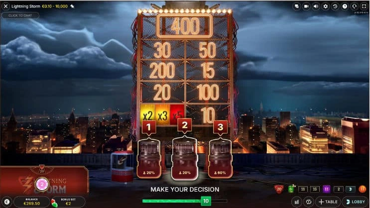 Lightning Storm bonus Bangladesh