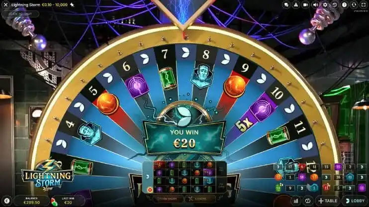 Lightning Storm game features